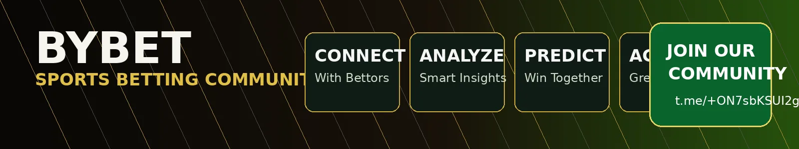 ByBet sports betting community connect with bettors analyze smart insights predict win together achieve greater wins